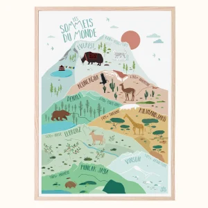 Affiche Illustrée A3 |  Les Sommets du Monde